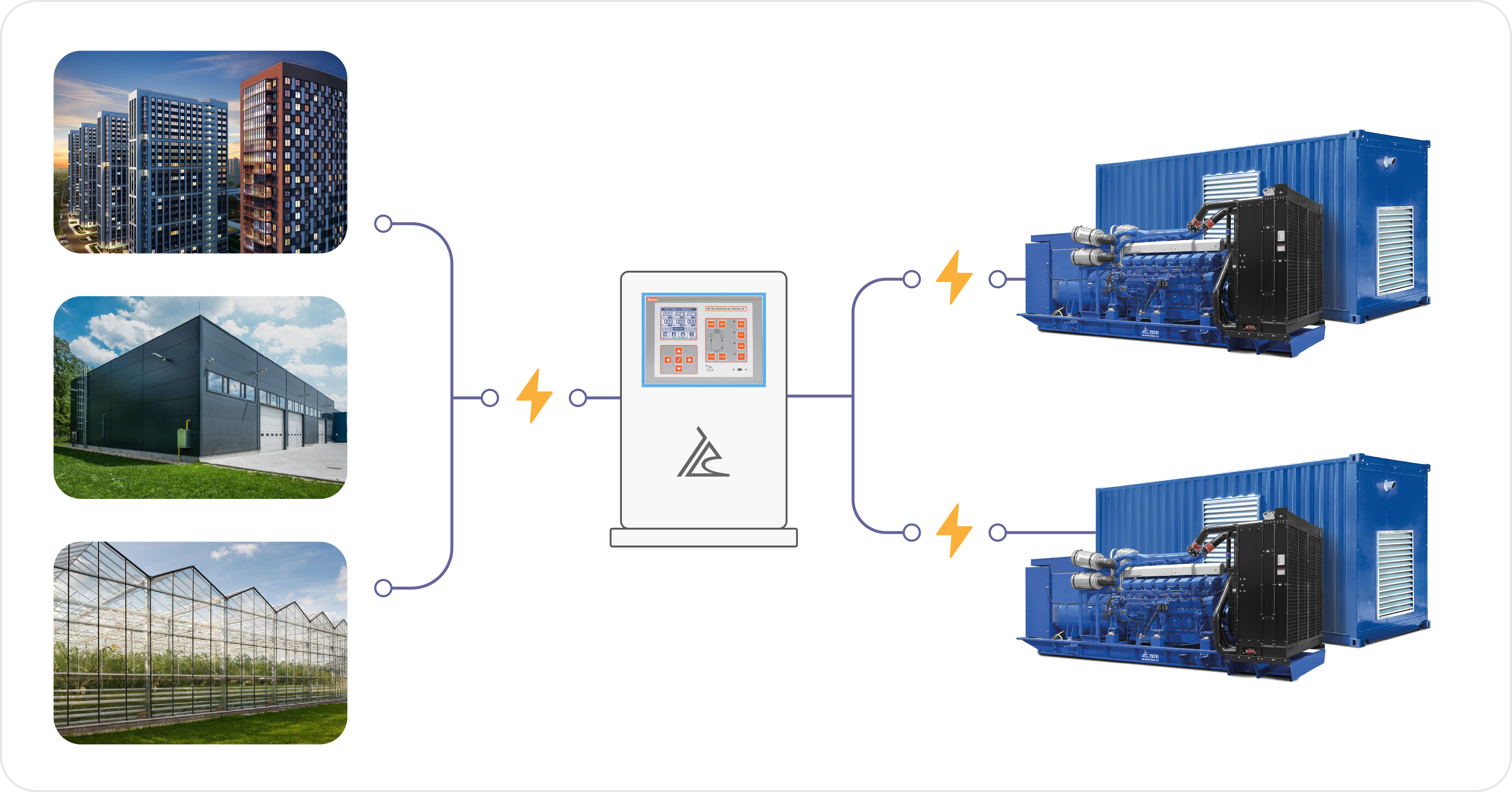 картинка Энергокомплекс ТСС АД-2720С-Т400-1РМ8